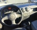 Дачия Логан, объемом двигателя 1.4 л и пробегом 27 тыс. км за 3999 $, фото 13 на Automoto.ua