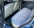 Дачия Логан, объемом двигателя 1.4 л и пробегом 145 тыс. км за 3400 $, фото 6 на Automoto.ua