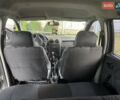 Дачия Логан, объемом двигателя 1.6 л и пробегом 226 тыс. км за 4300 $, фото 7 на Automoto.ua