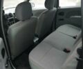 Дачія Logan, об'ємом двигуна 0 л та пробігом 195 тис. км за 5750 $, фото 13 на Automoto.ua