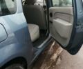 Дачія Logan, об'ємом двигуна 0 л та пробігом 195 тис. км за 5750 $, фото 11 на Automoto.ua