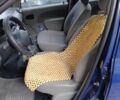 Дачия Логан, объемом двигателя 1.5 л и пробегом 299 тыс. км за 3809 $, фото 1 на Automoto.ua