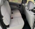 Дачия Логан, объемом двигателя 1.6 л и пробегом 375 тыс. км за 4000 $, фото 3 на Automoto.ua