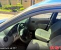 Дачия Логан, объемом двигателя 1.6 л и пробегом 200 тыс. км за 2950 $, фото 5 на Automoto.ua