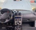 Дачія Logan 2007 у Бахмаче на Automoto.ua Сірий Дачія Logan, об'ємом двигуна 1.39 л та пробігом 317 тис. км за 3600 $, фото 25 на Automoto.ua