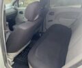 Дачія Logan 2007 у Бахмаче на Automoto.ua Сірий Дачія Logan, об'ємом двигуна 1.39 л та пробігом 317 тис. км за 3600 $, фото 22 на Automoto.ua