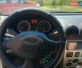Серый Дачия Логан, объемом двигателя 1.4 л и пробегом 164 тыс. км за 4200 $, фото 29 на Automoto.ua