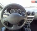 Серый Дачия Логан, объемом двигателя 1.6 л и пробегом 166 тыс. км за 5300 $, фото 12 на Automoto.ua
