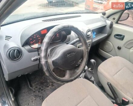 Серый Дачия Логан, объемом двигателя 1.6 л и пробегом 360 тыс. км за 3190 $, фото 18 на Automoto.ua