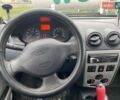 Серый Дачия Логан, объемом двигателя 1.4 л и пробегом 300 тыс. км за 3000 $, фото 13 на Automoto.ua