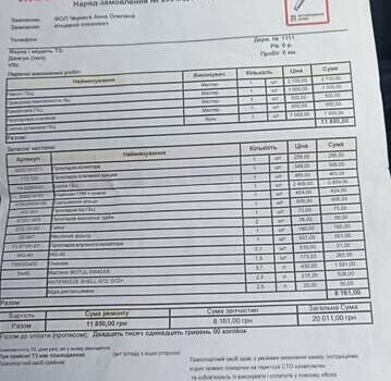 Серый Дачия Логан, объемом двигателя 1.6 л и пробегом 328 тыс. км за 4300 $, фото 34 на Automoto.ua