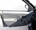 Серый Дачия Логан, объемом двигателя 1.4 л и пробегом 164 тыс. км за 3500 $, фото 14 на Automoto.ua