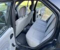 Сірий Дачія Logan, об'ємом двигуна 1 л та пробігом 279 тис. км за 3200 $, фото 3 на Automoto.ua