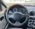 Серый Дачия Логан, объемом двигателя 1.5 л и пробегом 210 тыс. км за 4800 $, фото 12 на Automoto.ua