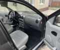 Серый Дачия Логан, объемом двигателя 1.6 л и пробегом 139 тыс. км за 5800 $, фото 20 на Automoto.ua