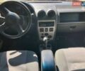 Серый Дачия Логан, объемом двигателя 1.6 л и пробегом 156 тыс. км за 5200 $, фото 6 на Automoto.ua