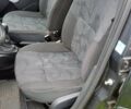Серый Дачия Логан, объемом двигателя 1.6 л и пробегом 220 тыс. км за 5750 $, фото 9 на Automoto.ua