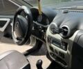 Серый Дачия Логан, объемом двигателя 1.6 л и пробегом 335 тыс. км за 4904 $, фото 4 на Automoto.ua