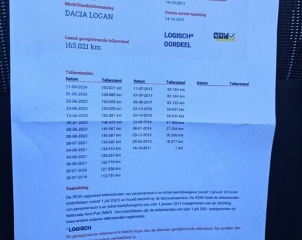 Серый Дачия Логан, объемом двигателя 1.6 л и пробегом 164 тыс. км за 7850 $, фото 22 на Automoto.ua