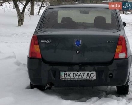 Серый Дачия Логан, объемом двигателя 1.4 л и пробегом 196 тыс. км за 2794 $, фото 1 на Automoto.ua