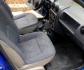 Синий Дачия Логан, объемом двигателя 14 л и пробегом 165 тыс. км за 3700 $, фото 9 на Automoto.ua