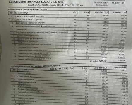 Дачія Logan 2005 у Києві на Automoto.ua Синій Дачія Logan, об'ємом двигуна 1.4 л та пробігом 180 тис. км за 3000 $, фото 11 на Automoto.ua