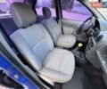 Синій Дачія Logan, об'ємом двигуна 1.6 л та пробігом 250 тис. км за 2200 $, фото 10 на Automoto.ua