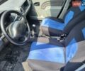 Дачия Логан 2007 в Киеве на Automoto.ua Синий Дачия Логан, объемом двигателя 1.6 л и пробегом 172 тыс. км за 2500 $, фото 10 на Automoto.ua