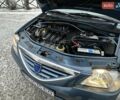 Синий Дачия Логан, объемом двигателя 1.6 л и пробегом 94 тыс. км за 6199 $, фото 3 на Automoto.ua