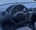 Синий Дачия Логан, объемом двигателя 1.6 л и пробегом 315 тыс. км за 3800 $, фото 16 на Automoto.ua