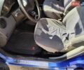 Синий Дачия Логан, объемом двигателя 1.39 л и пробегом 353 тыс. км за 1850 $, фото 11 на Automoto.ua