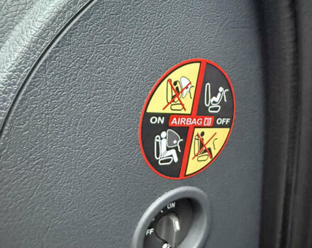 Синий Дачия Логан, объемом двигателя 1.6 л и пробегом 157 тыс. км за 5299 $, фото 48 на Automoto.ua