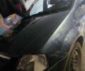 Синий Дачия Логан, объемом двигателя 0 л и пробегом 70 тыс. км за 4200 $, фото 1 на Automoto.ua
