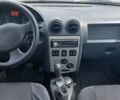Синий Дачия Логан, объемом двигателя 1.39 л и пробегом 178 тыс. км за 4100 $, фото 6 на Automoto.ua