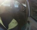 Синий Дачия Логан, объемом двигателя 1.39 л и пробегом 150 тыс. км за 3300 $, фото 5 на Automoto.ua