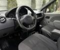 Синий Дачия Логан, объемом двигателя 1.5 л и пробегом 350 тыс. км за 2899 $, фото 5 на Automoto.ua