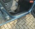 Синий Дачия Логан, объемом двигателя 1.6 л и пробегом 82 тыс. км за 6100 $, фото 37 на Automoto.ua