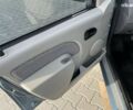 Синий Дачия Логан, объемом двигателя 1.6 л и пробегом 163 тыс. км за 5800 $, фото 15 на Automoto.ua