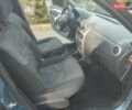 Синий Дачия Логан, объемом двигателя 1.6 л и пробегом 82 тыс. км за 6100 $, фото 22 на Automoto.ua