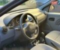 Дачия Логан 2008 в Калуше на Automoto.ua Синий Дачия Логан, объемом двигателя 1.6 л и пробегом 243 тыс. км за 4999 $, фото 21 на Automoto.ua