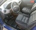 Синий Дачия Логан, объемом двигателя 0 л и пробегом 240 тыс. км за 2700 $, фото 23 на Automoto.ua