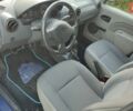 Синий Дачия Логан, объемом двигателя 1.6 л и пробегом 220 тыс. км за 5000 $, фото 1 на Automoto.ua