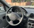 Синий Дачия Логан, объемом двигателя 1.6 л и пробегом 163 тыс. км за 5800 $, фото 21 на Automoto.ua