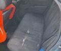 Синий Дачия Логан, объемом двигателя 1.4 л и пробегом 190 тыс. км за 3500 $, фото 8 на Automoto.ua
