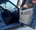 Синий Дачия Логан, объемом двигателя 1.6 л и пробегом 233 тыс. км за 4850 $, фото 35 на Automoto.ua