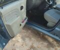 Синий Дачия Логан, объемом двигателя 1.4 л и пробегом 97 тыс. км за 5000 $, фото 7 на Automoto.ua