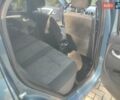 Синий Дачия Логан, объемом двигателя 1.6 л и пробегом 82 тыс. км за 6100 $, фото 19 на Automoto.ua