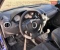 Синій Дачія Logan, об'ємом двигуна 1.6 л та пробігом 189 тис. км за 6500 $, фото 16 на Automoto.ua