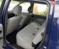 Дачия Логан 2011 в Луцке на Automoto.ua Синий Дачия Логан, объемом двигателя 1.6 л и пробегом 225 тыс. км за 5800 $, фото 16 на Automoto.ua