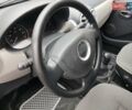 Синий Дачия Логан, объемом двигателя 1.6 л и пробегом 228 тыс. км за 7200 $, фото 19 на Automoto.ua